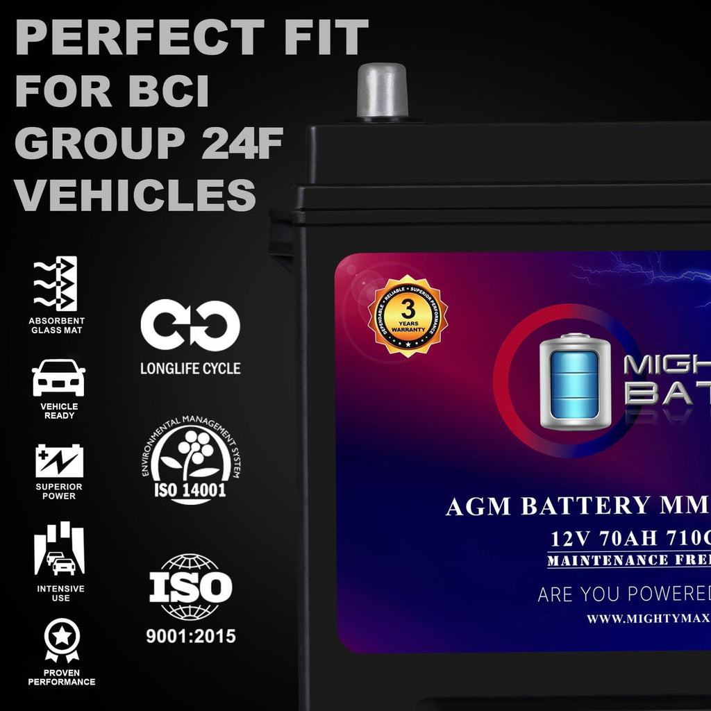 12V 70Ah AGM Replacement Battery E650