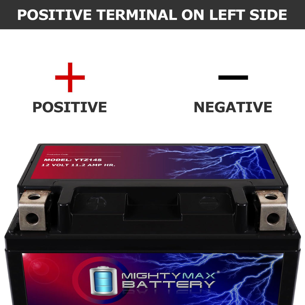 12V 11.2Ah Battery M52261