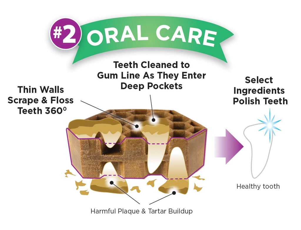 Chicken Dog Dental Treats 24oz & 36 oz P8582