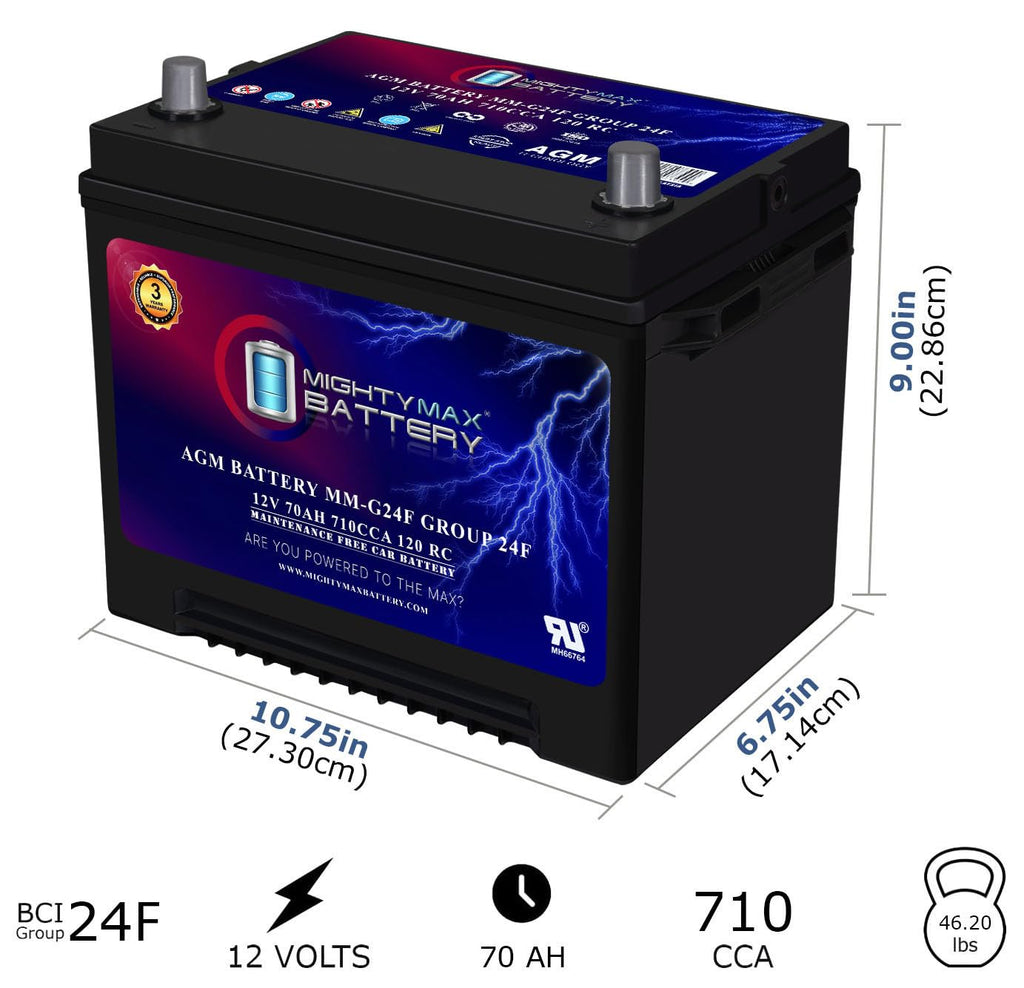 12V 70Ah AGM Replacement Battery E650