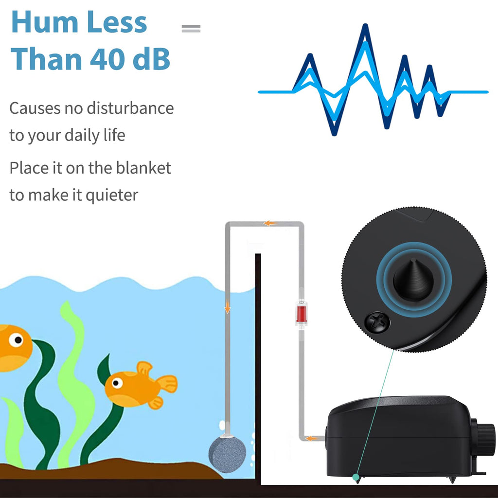 Aquarium Air Pump Dual Outlet Fish Tank Aerator I866956