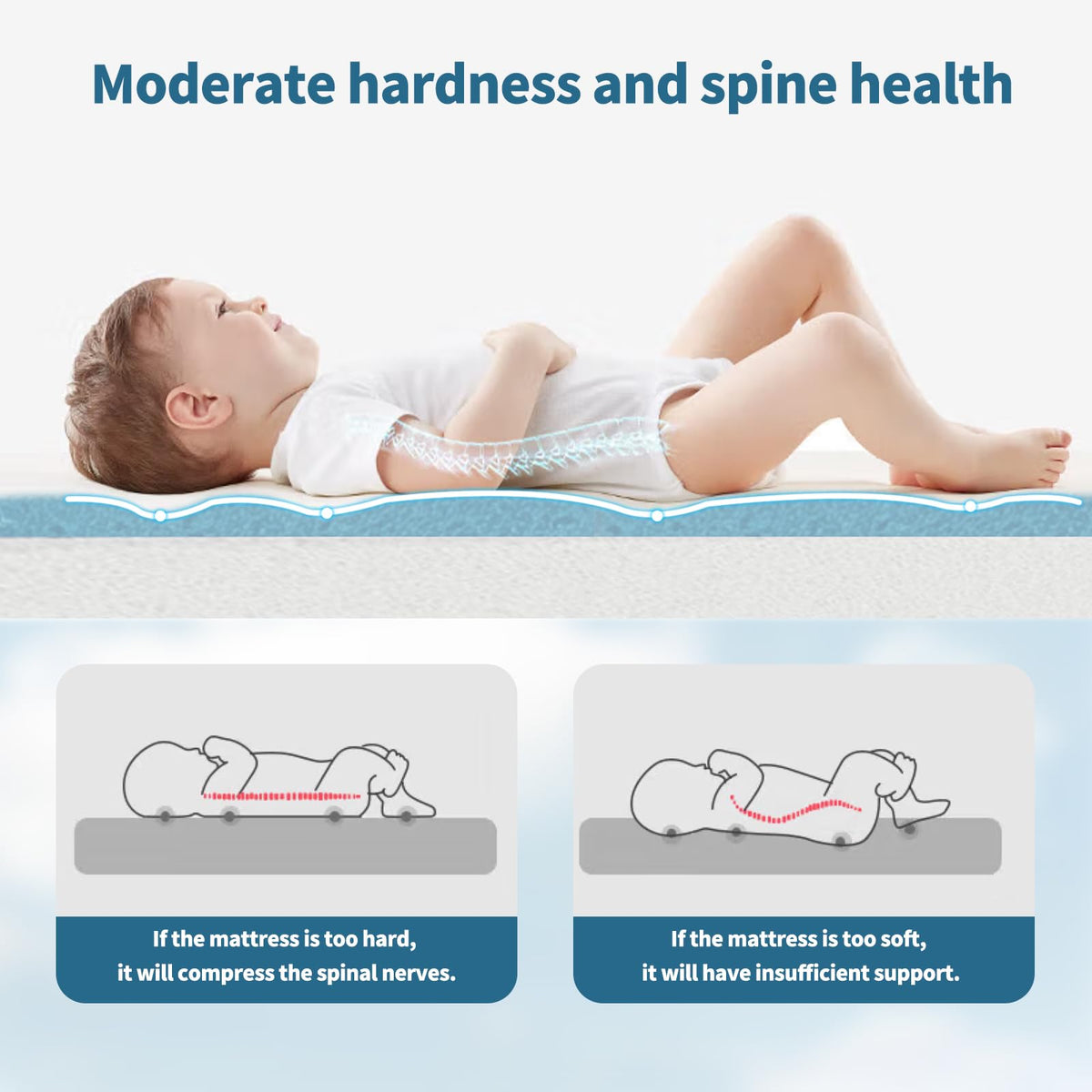 Baby Bassinet Mattress, 42" x 24" x 2" Dual Sided Gel Memory Foam with Removable Cover O797