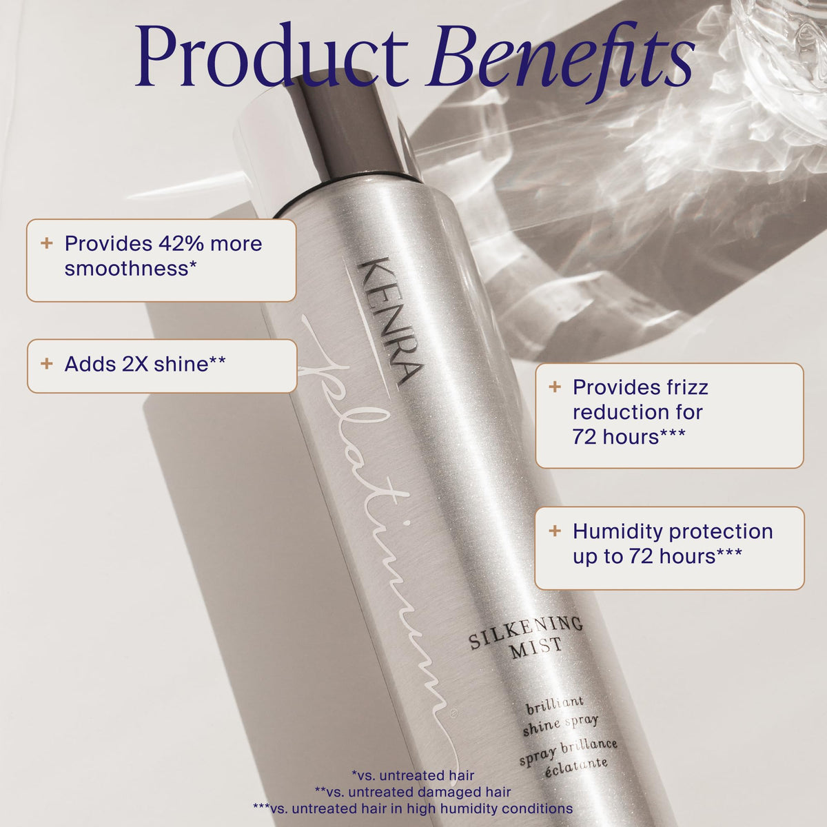 Silkening Mist Shine Spray F4032