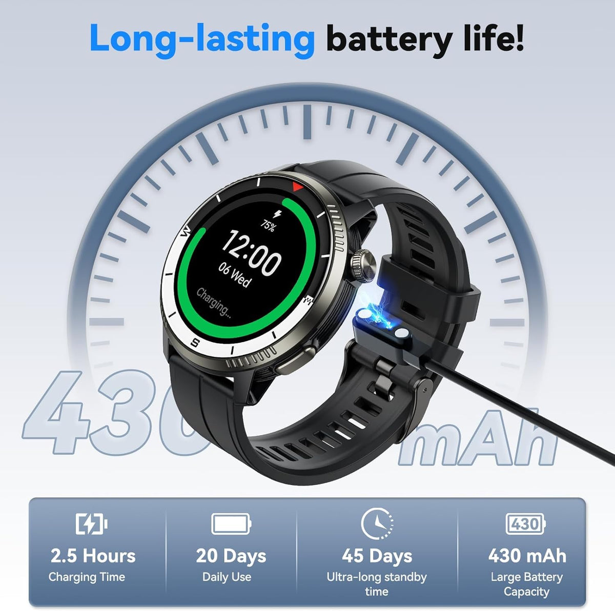Black GPS Smartwatch with Heart Rate Monitor Y155709