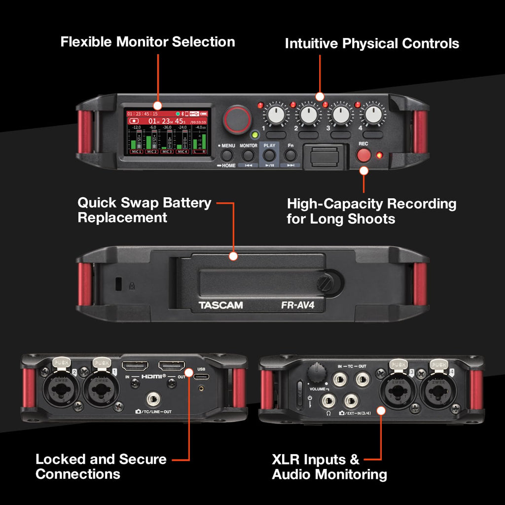 4-Channel 32-Bit Float Field Recorder with Mixer U33034
