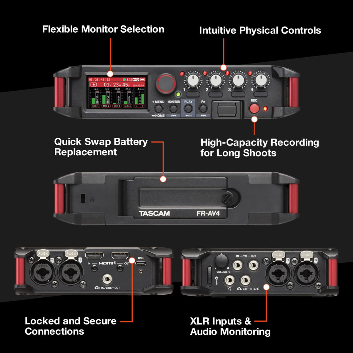 4-Channel 32-Bit Float Field Recorder with Mixer U33034