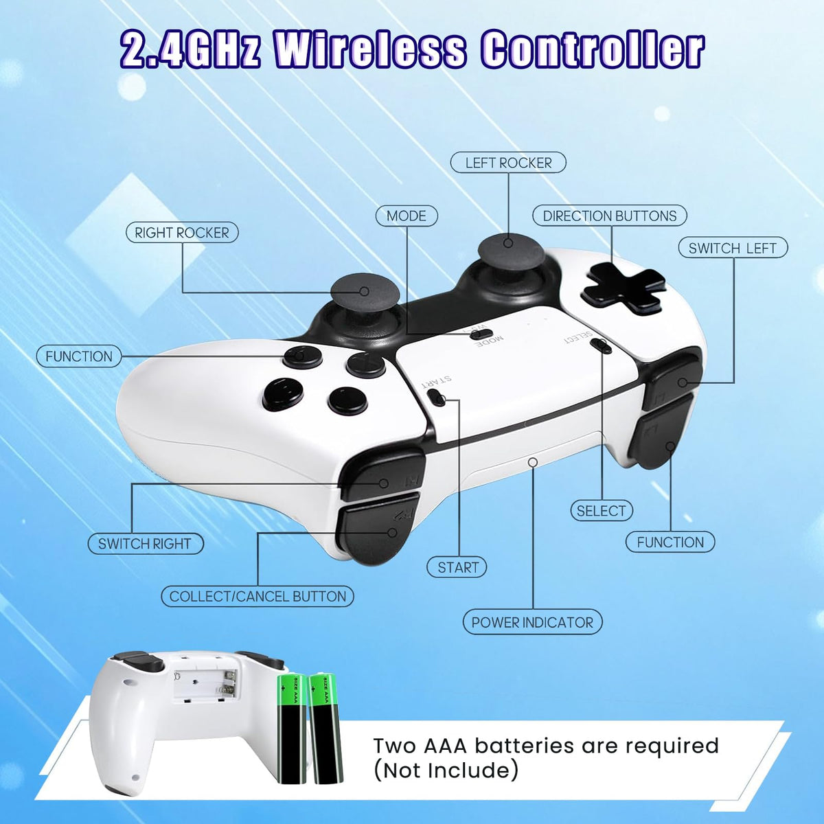 Wireless Retro Gaming Console Built-in 20,000+ Games E5360