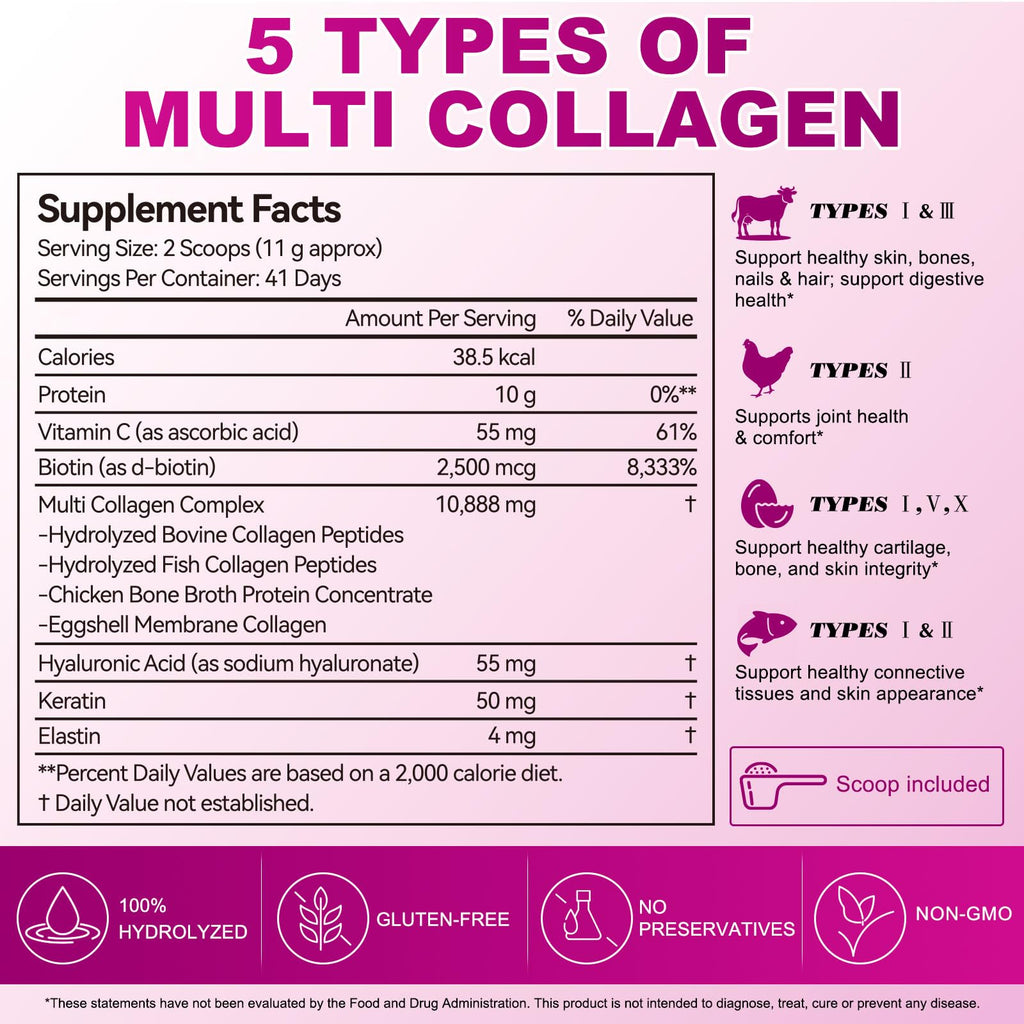 Unflavored Hydrolyzed Collagen Peptides Powder 16 oz B326