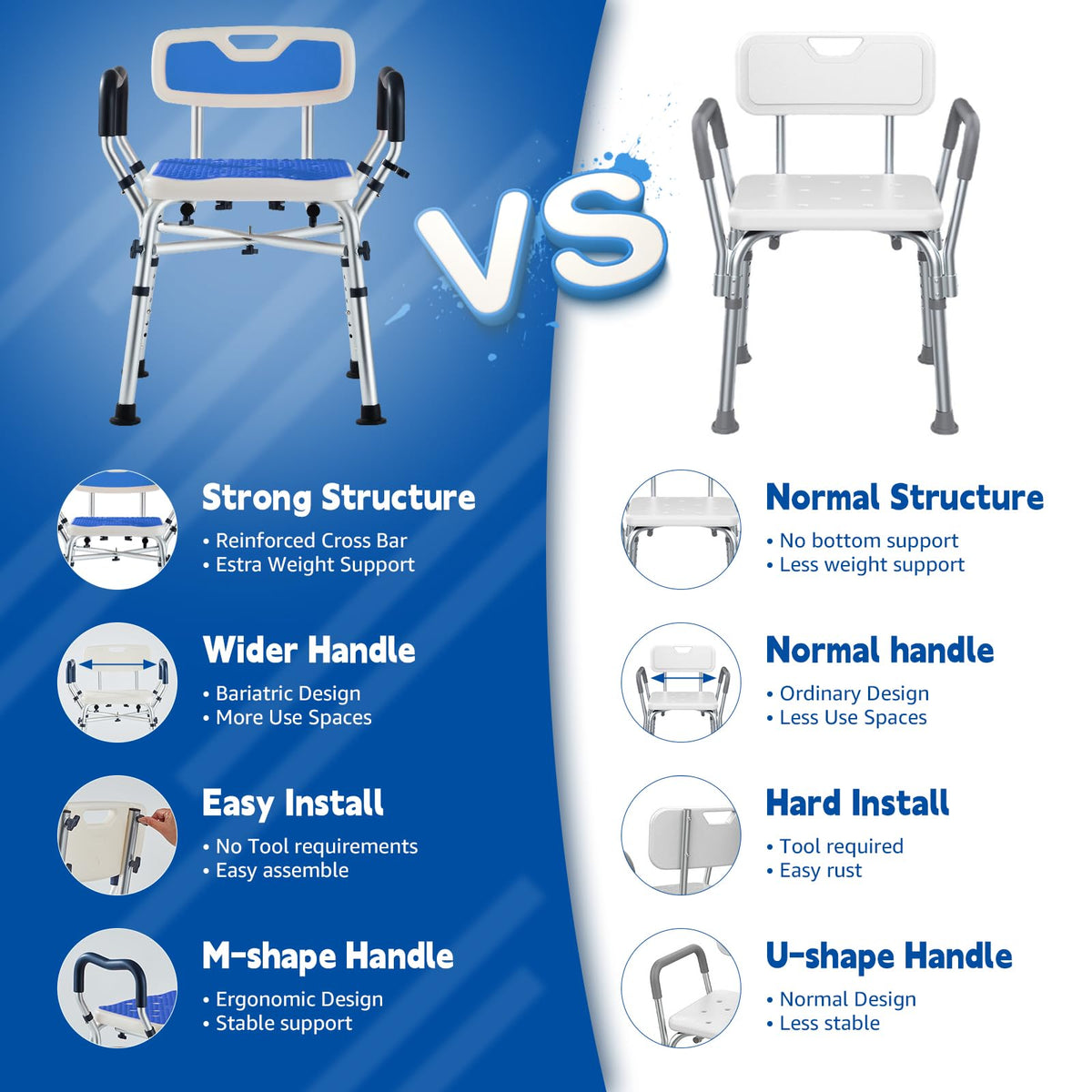 Blue Adjustable Shower Chair N8604