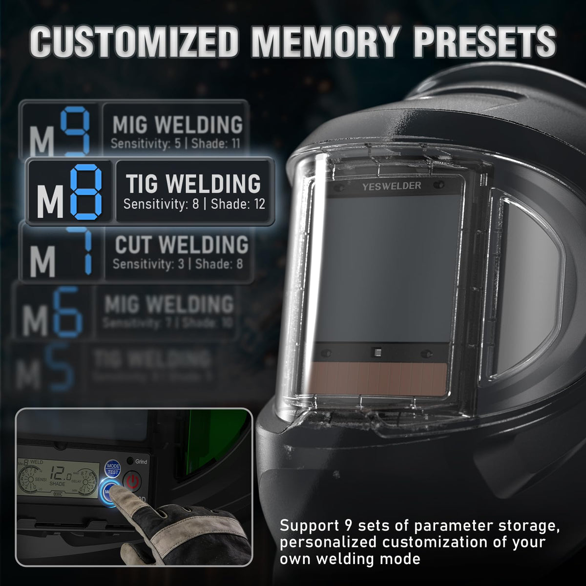 Panoramic Welding Helmet with Smart Auto-Shade V9710