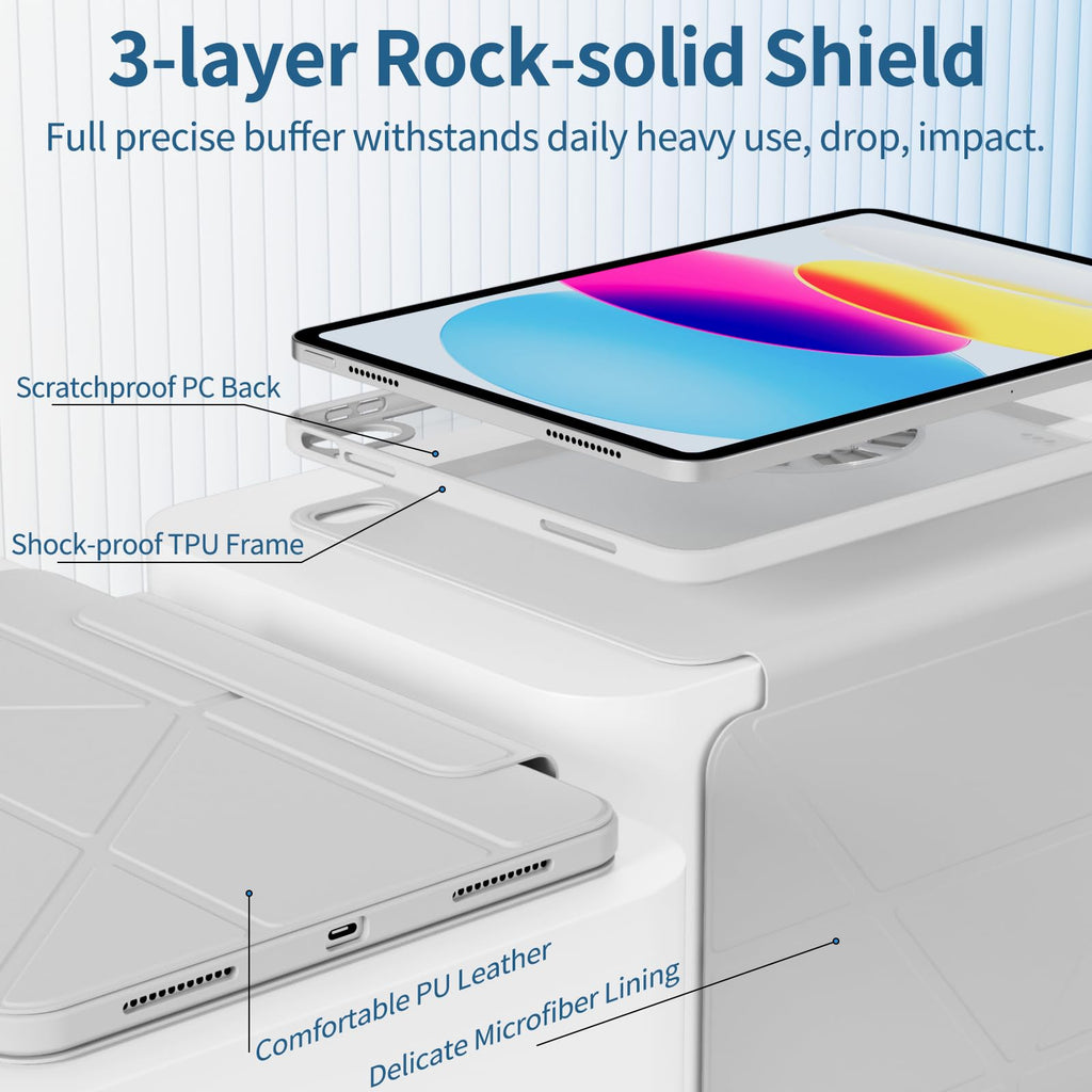 Clear Case for iPad Air 11 inch & 10.9" with Pencil Holder, Gray A16046