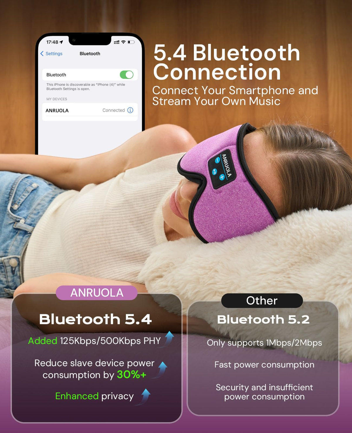 Bluetooth Sleep Mask with Blackout Eye Mask E93734