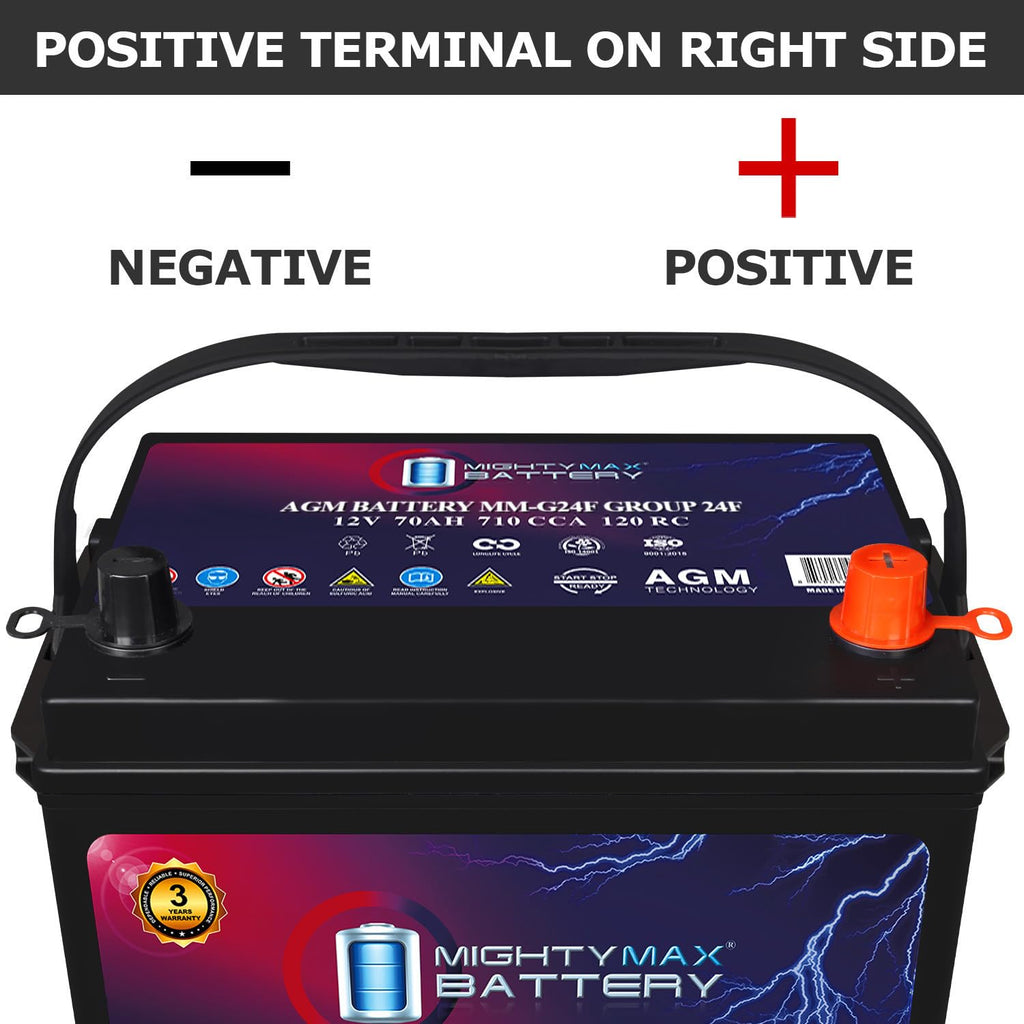 12V 70Ah AGM Replacement Battery E650