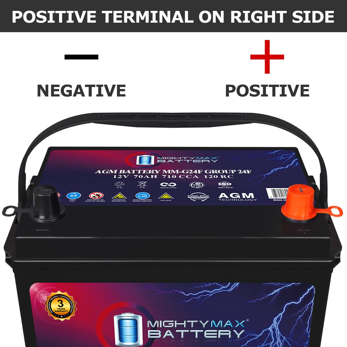 12V 70Ah AGM Replacement Battery E650