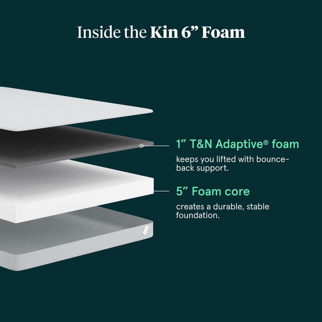 Firm 6" Adaptive Foam Twin Mattress D46287