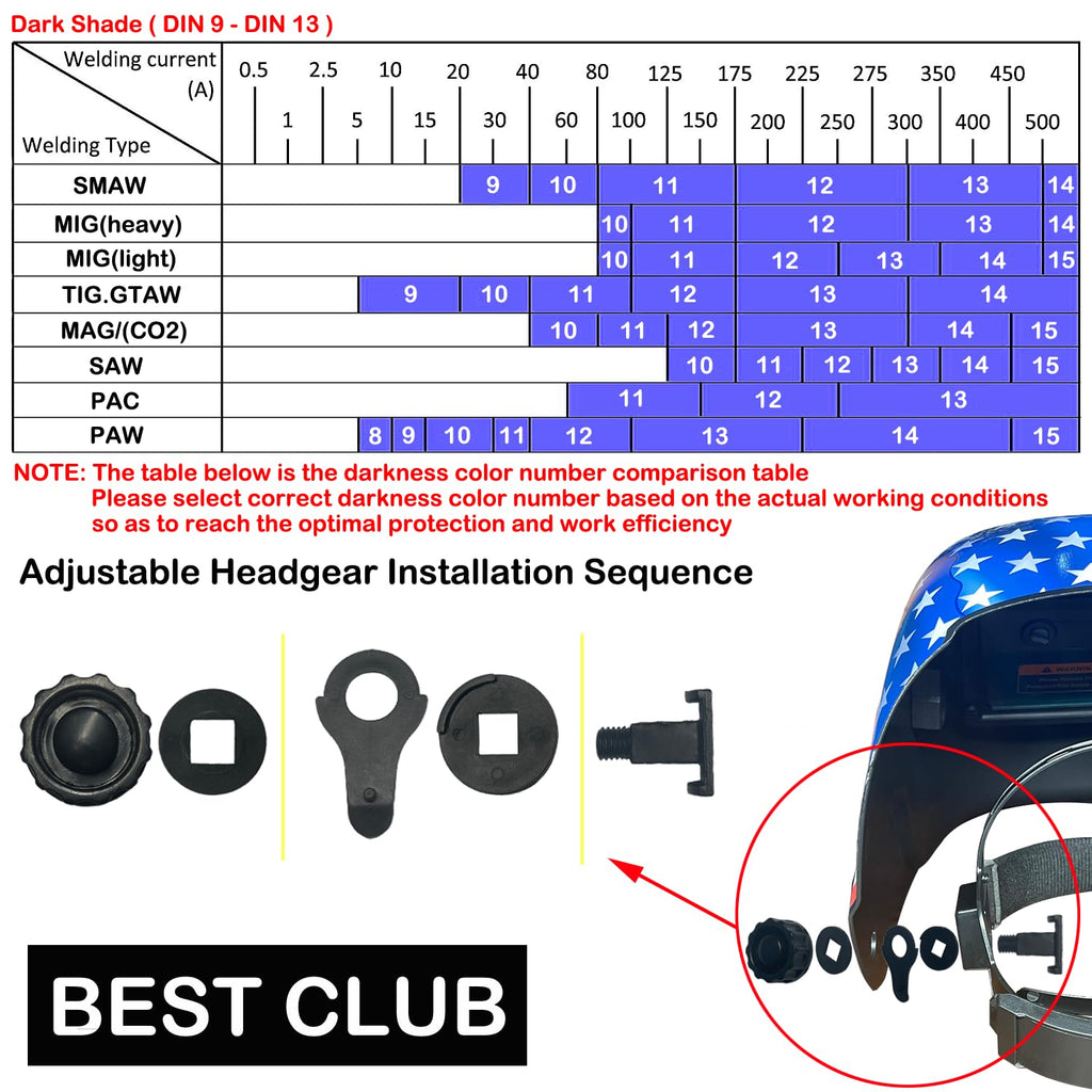 Auto Darkening Welding Helmet with Adjustable Shade Range 4/9-13 X837739