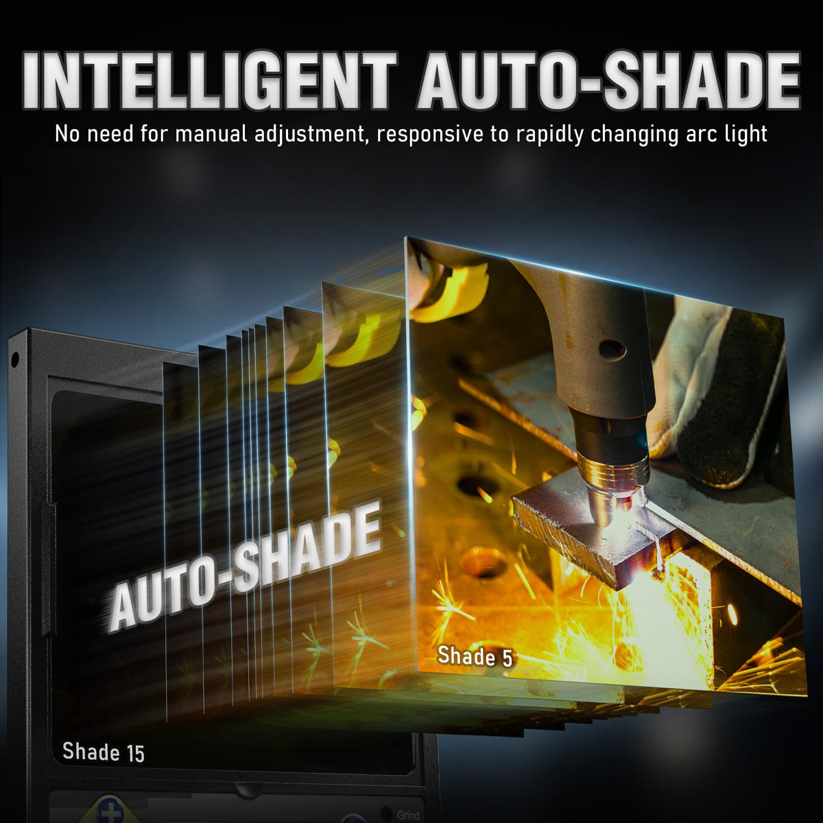 Panoramic Welding Helmet with Smart Auto-Shade V9710