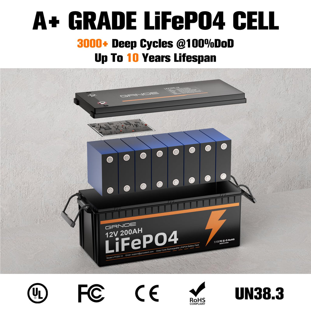 12V 200Ah LiFePO4 Lithium Battery 2Pack C681633