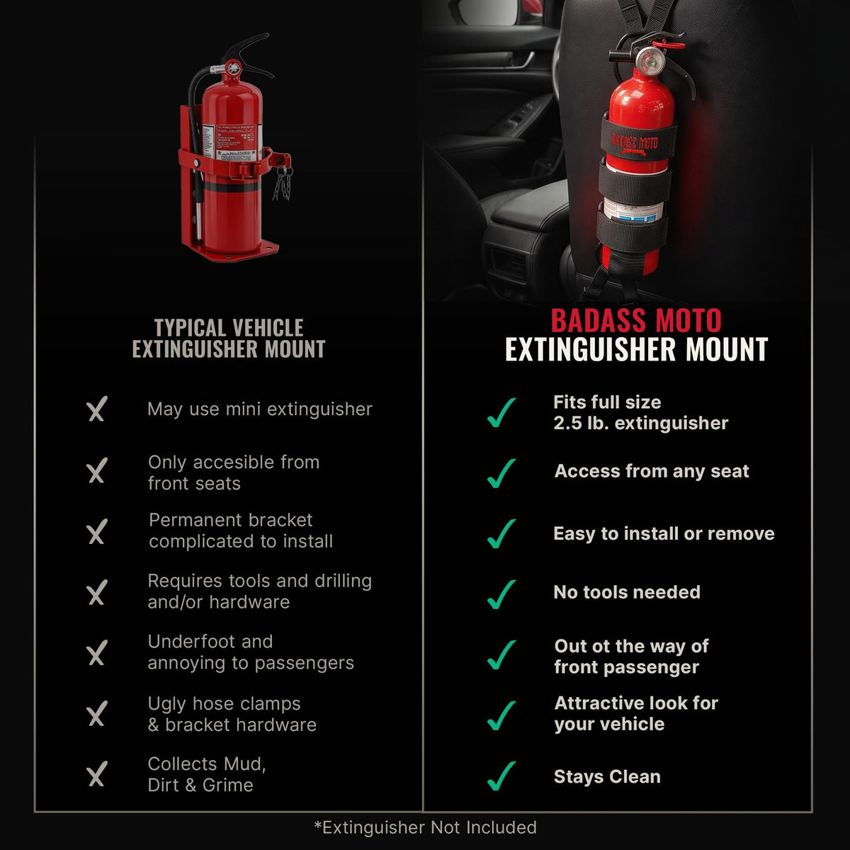 Car Fire Extinguisher Mount P16241