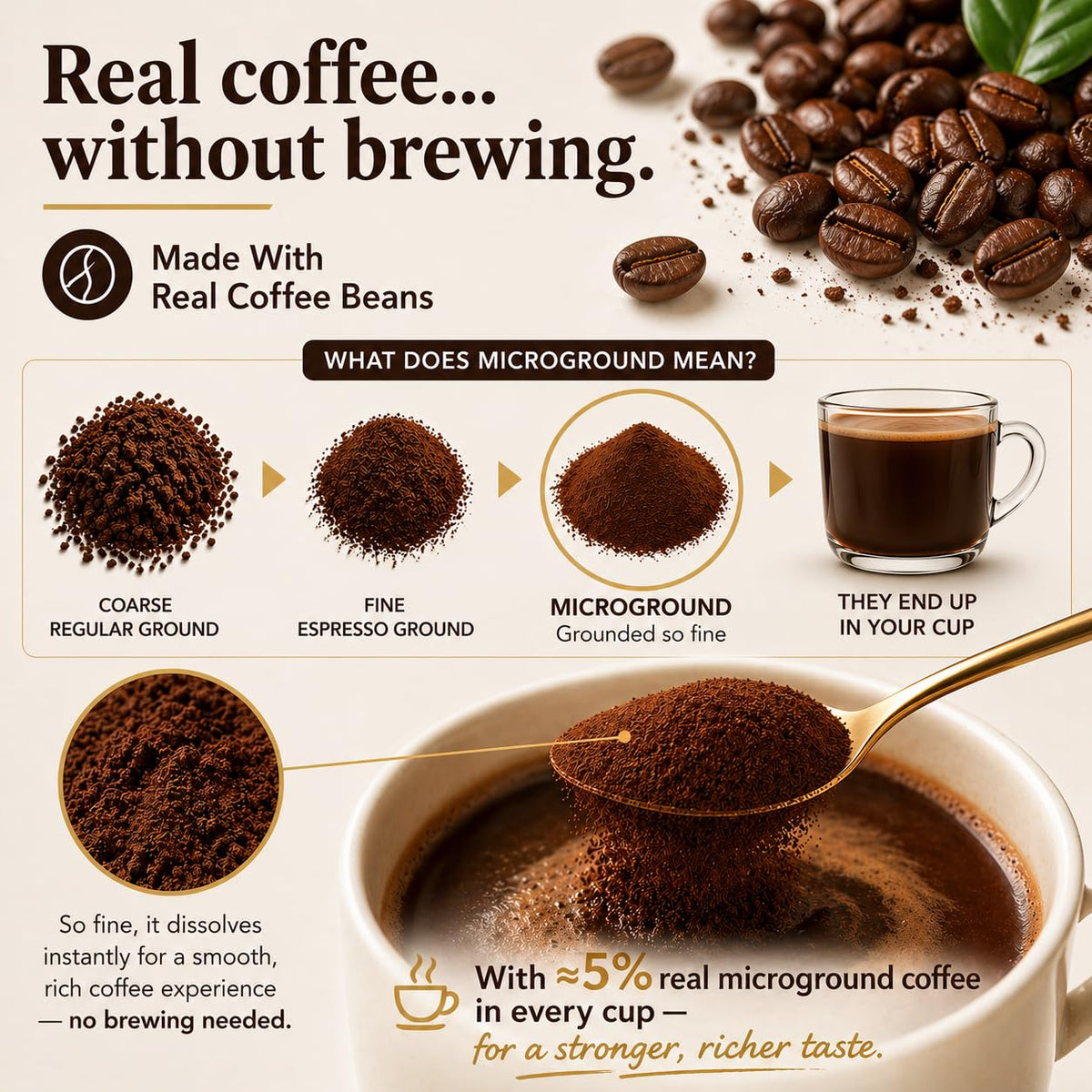 Dark Roast Instant Coffee Packets R117196