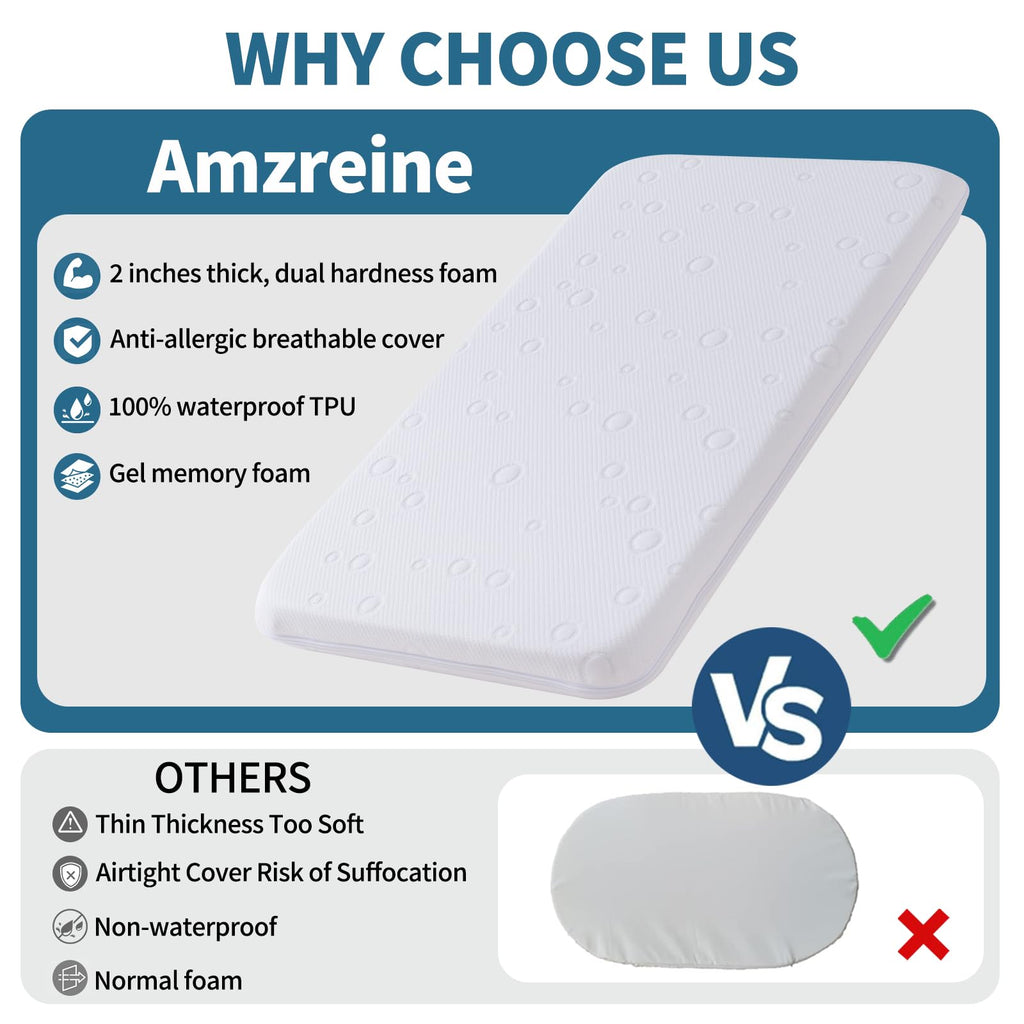 Baby Bassinet Mattress, 42" x 24" x 2" Dual Sided Gel Memory Foam with Removable Cover O797