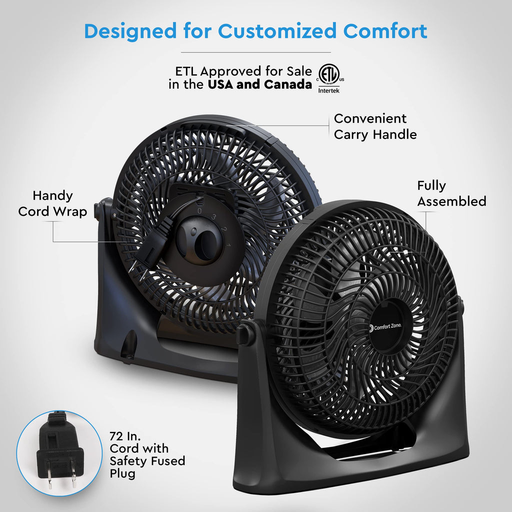 9 inch 3-Speed Floor Fan with Wall-Mounting X8540