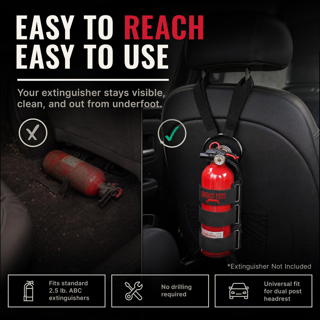 Car Fire Extinguisher Mount P16241