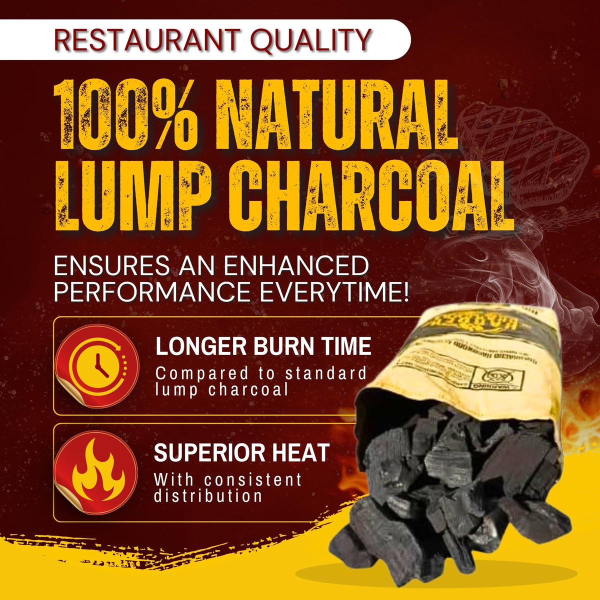 Extra Large Lump Charcoal White Quebracho Wood 33lb T42008