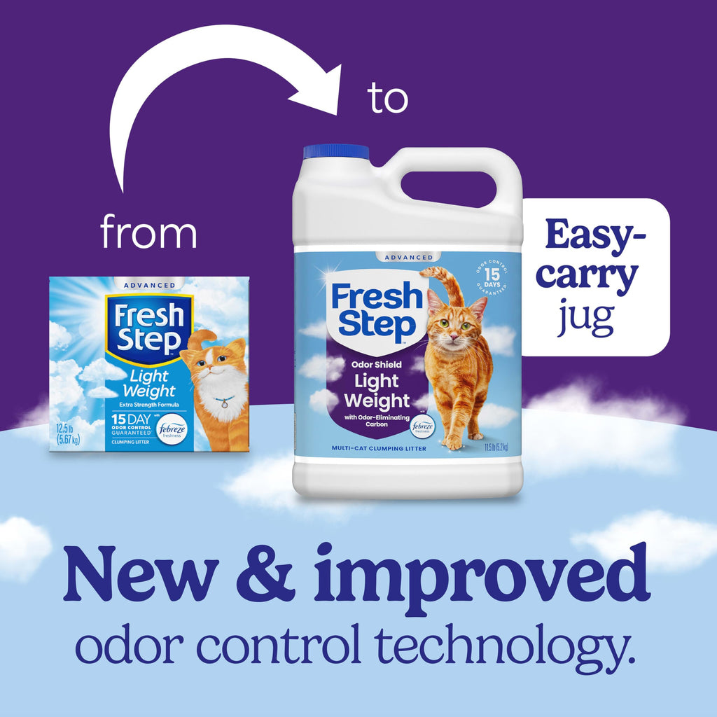 Light Weight Clumping Litter 11.5 lb. 2Pk J35063