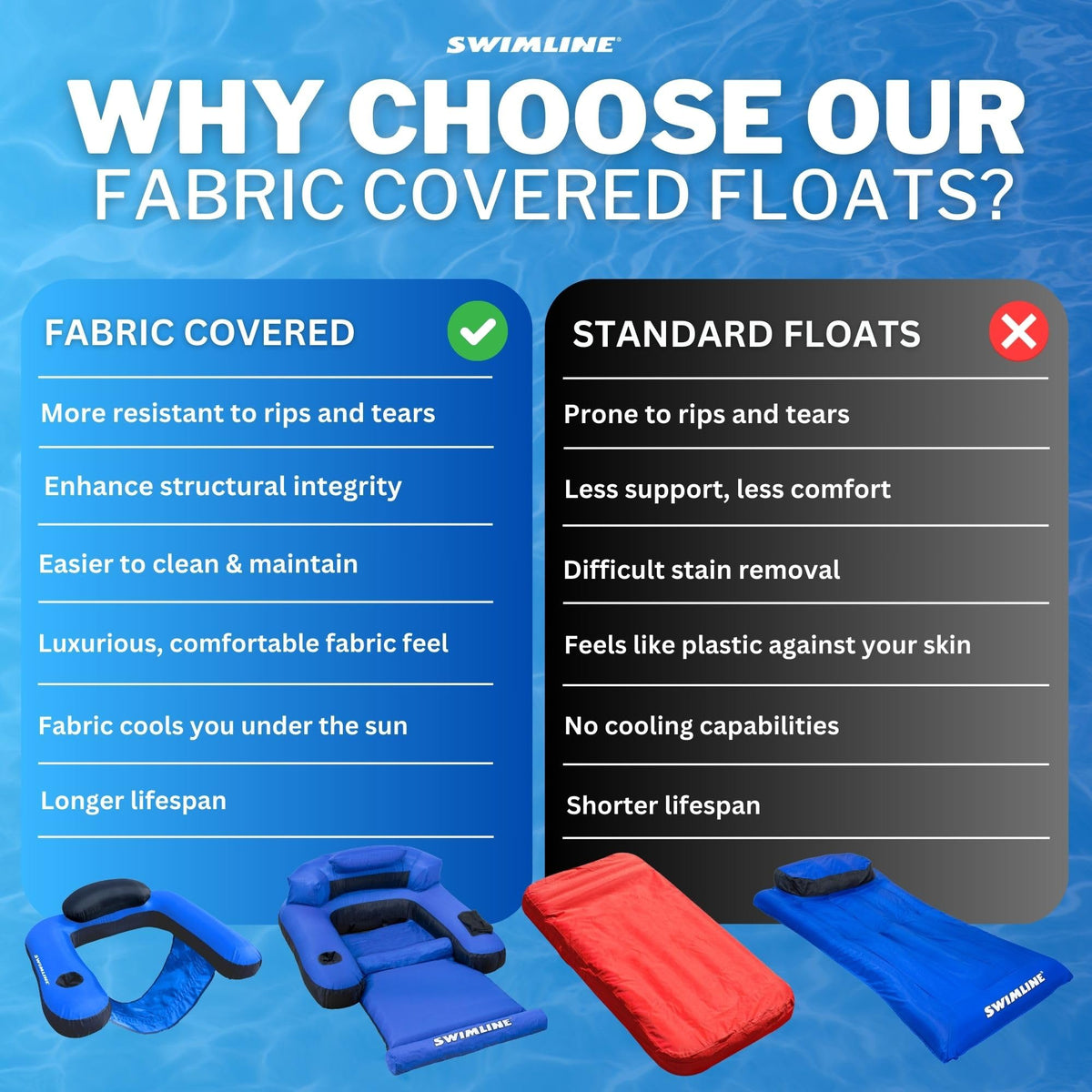 Fabric Covered Inflatable Pool Lounger with Cup Holder N41705