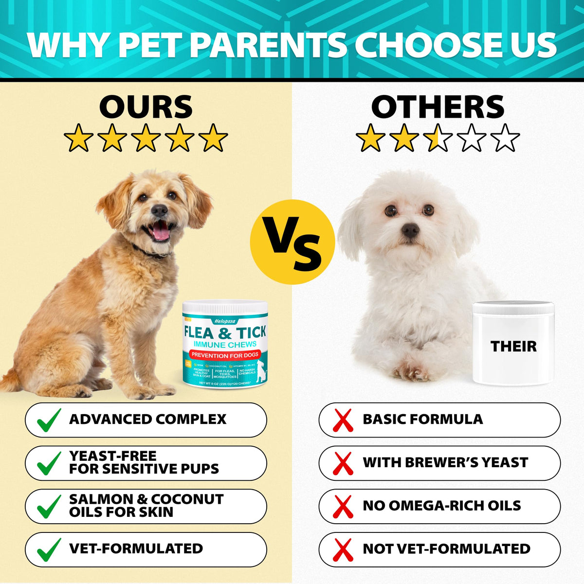 Natural Flea & Tick Chews for Dogs J98283