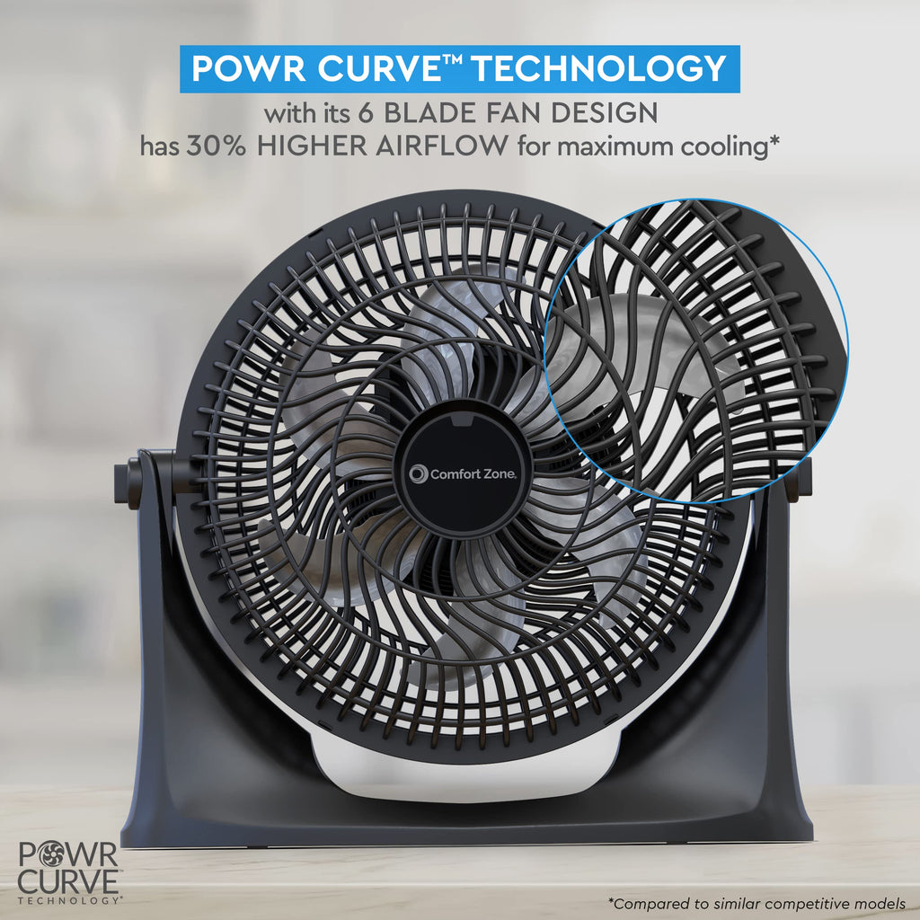 9 inch 3-Speed Floor Fan with Wall-Mounting X8540