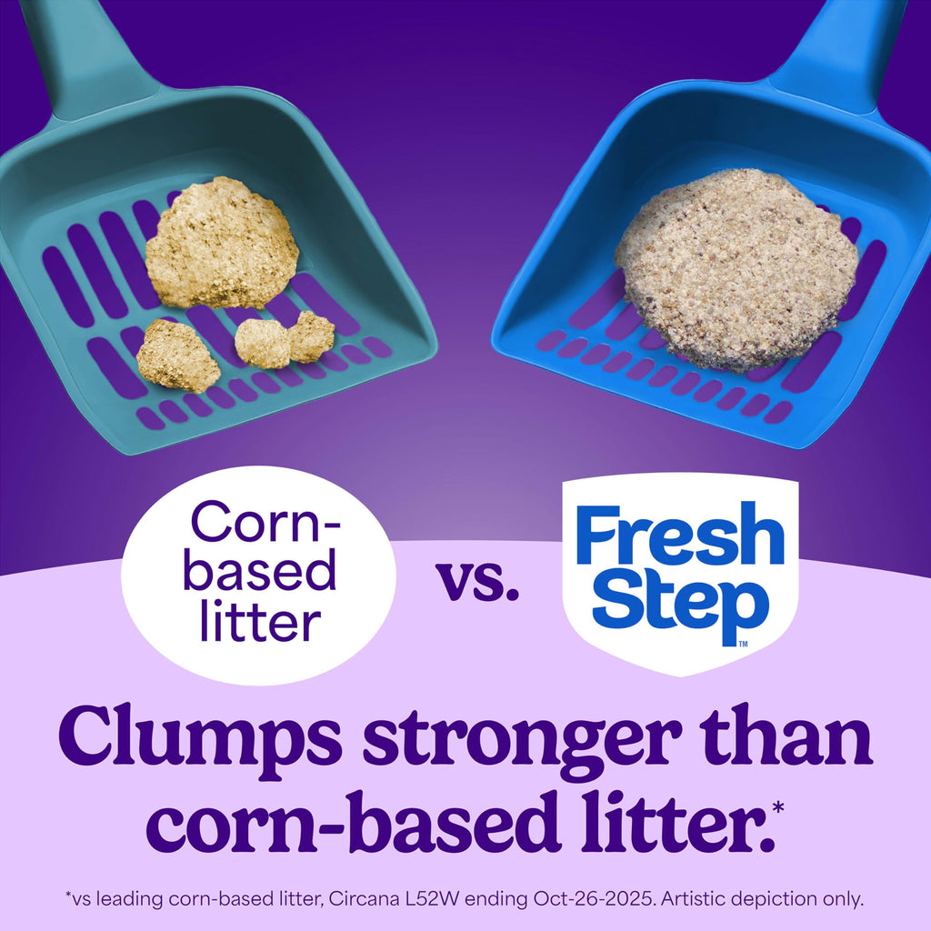Light Weight Clumping Litter 11.5 lb. 2Pk J35063