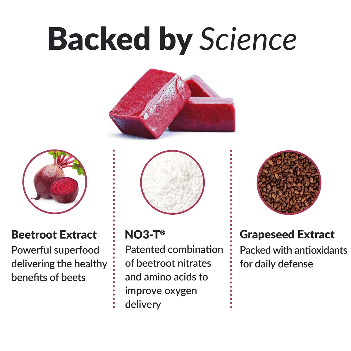 Beets Drink Mix Superfood Powder with Nitrates X164886